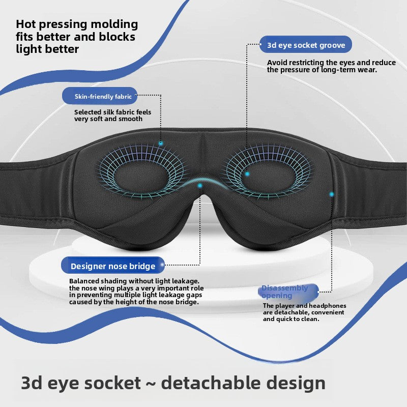 Loomi Somno-Sync™ Bluetooth Sleep Eye Mask
