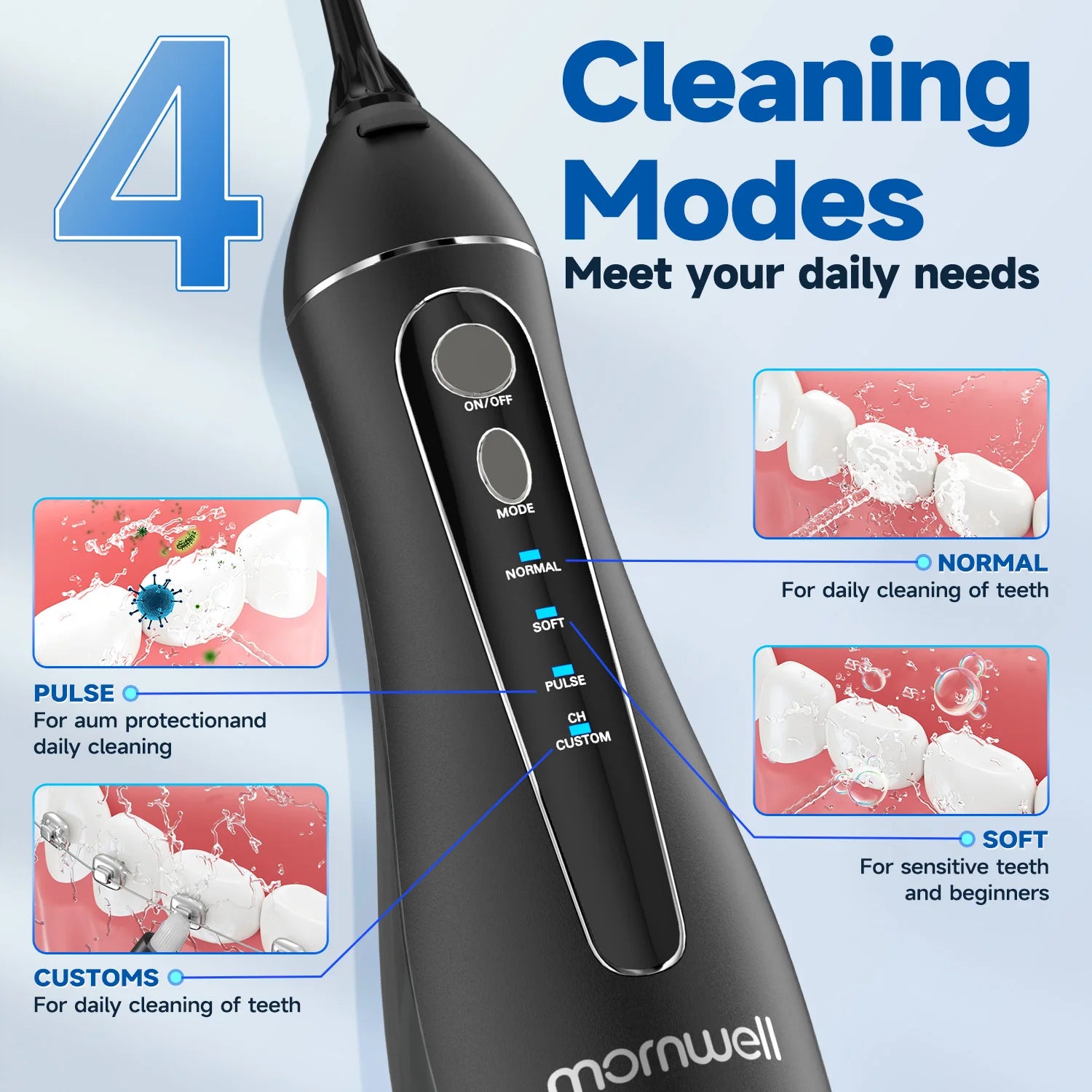 Loomi Oral-Axis™ Rechargeable Cordless Water Flosser