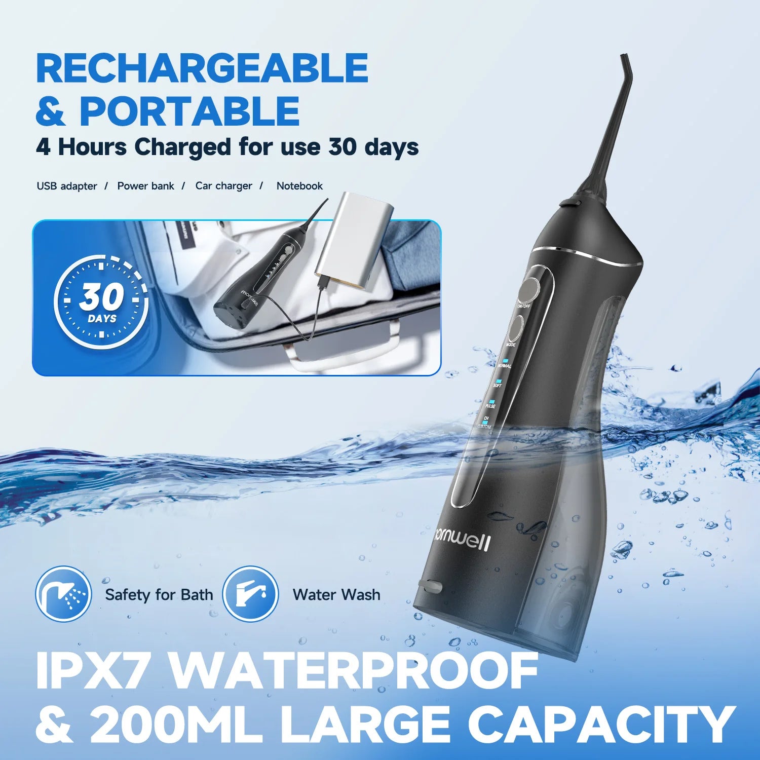 Loomi Oral-Axis™ Rechargeable Cordless Water Flosser