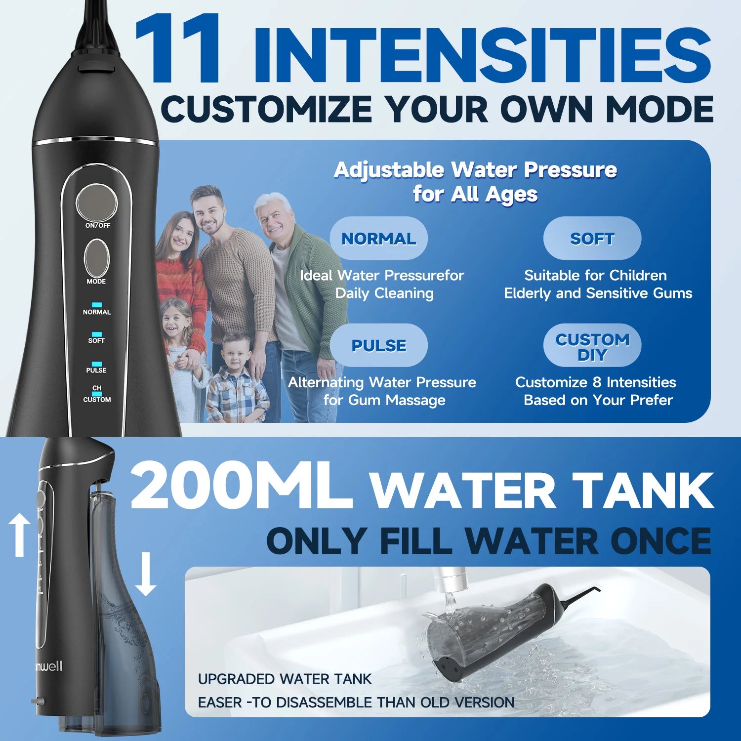 Loomi Oral-Axis™ Rechargeable Cordless Water Flosser